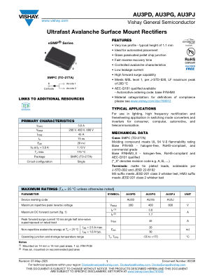 AU3PJ 数据手册首页