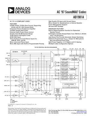 AD1981A datasheet cover page