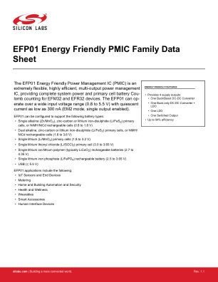 EFP0104GM20-DR datasheet cover page
