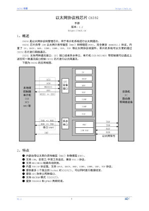 CH392T 数据手册首页