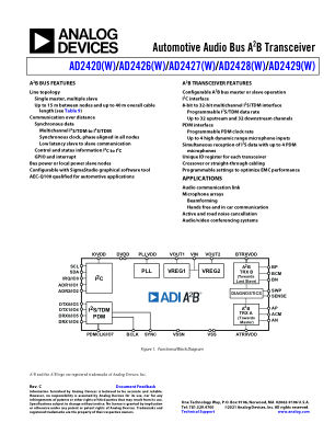 AD2420 数据手册首页