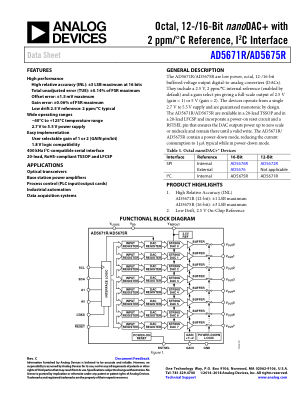 AD5671R 数据手册首页