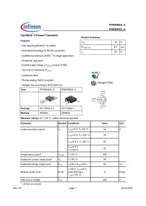 IPP065N03L 数据手册首页