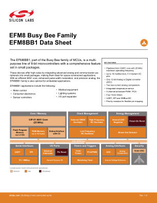 EFM8BB10F8G-A-QFN20R 数据手册首页