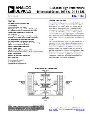 ADAU1966 数据手册首页