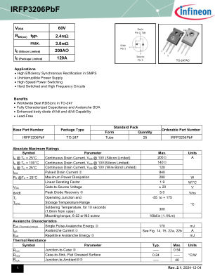 IRFP3206 datasheet cover page