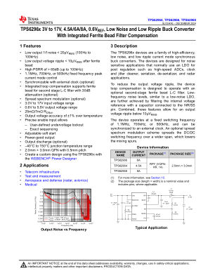 TPS62968 datasheet cover page