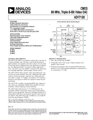 ADV7120 数据手册首页