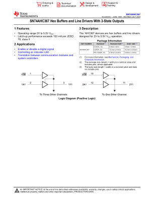 SN74AHC367 datasheet cover page