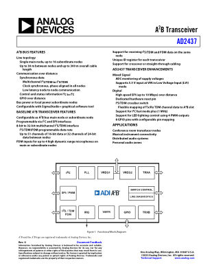 AD2437 数据手册首页