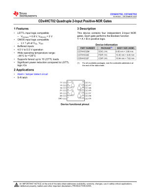 CD74HCT02 数据手册首页
