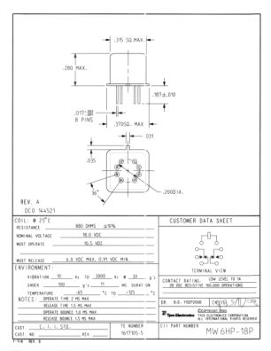 MW6HP-18P 数据手册首页