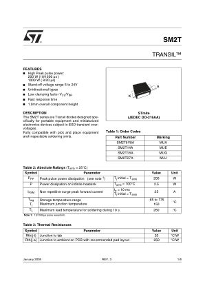 SM2T 数据手册首页