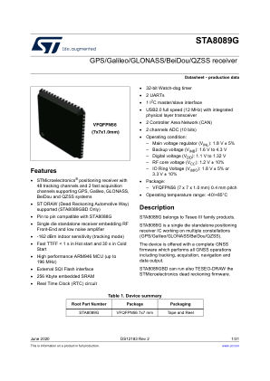 STA8089G 数据手册首页