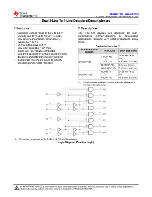 SN74HCT139 数据手册首页
