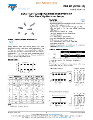 PRAHR datasheet cover page