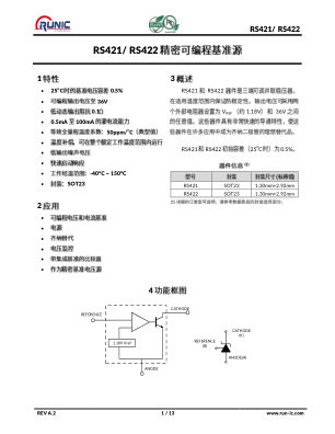 RS421 数据手册首页