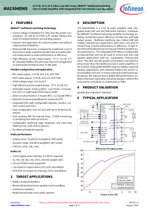 MA2304DNS datasheet cover page
