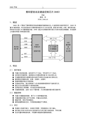 CH451S 数据手册首页