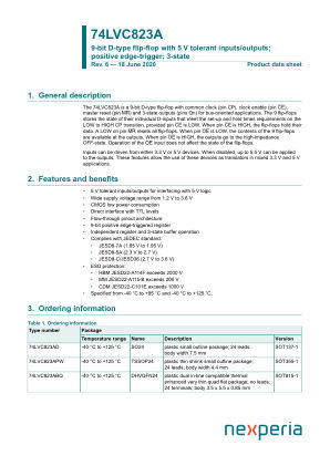 74LVC823ADB datasheet cover page