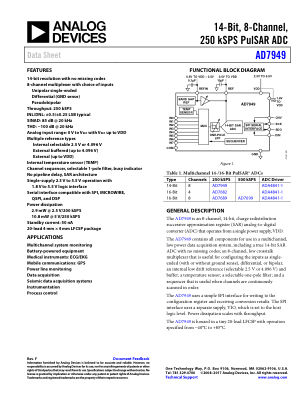 AD7949 数据手册首页