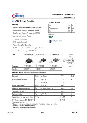 IPP024N06N3 数据手册首页