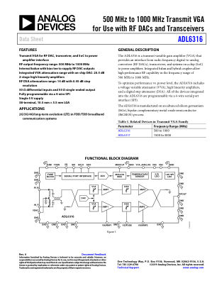 ADL6316 数据手册首页