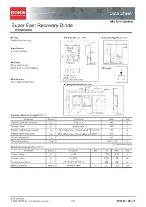 RFN10NS6SFH 数据手册首页