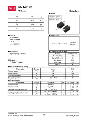 RN142SM datasheet cover page