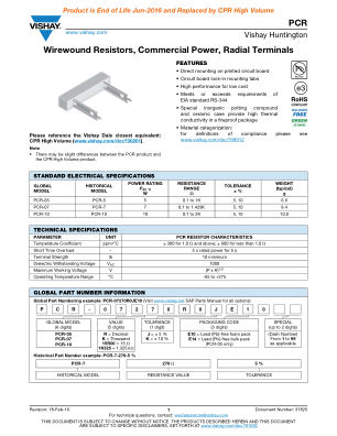 PCR 数据手册首页