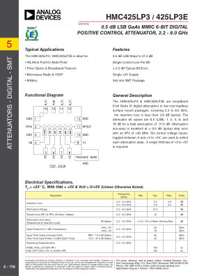 HMC425 datasheet cover page