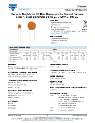 DSERIES datasheet cover page
