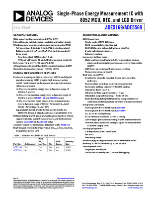 ADE5169-5569 数据手册首页