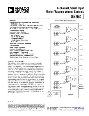 SSM2160 数据手册首页