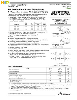 MRF8P23160WH 数据手册首页