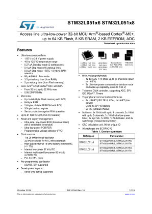 STM32L051C6 数据手册首页