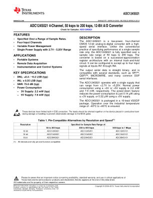 ADC124S021 datasheet cover page