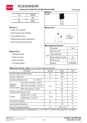 SCS305KEHR 数据手册首页