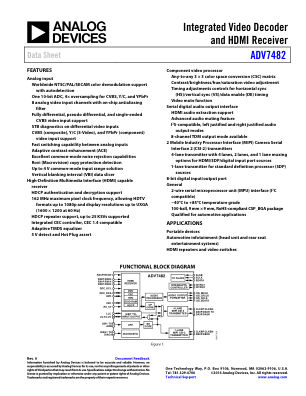 ADV7482 数据手册首页