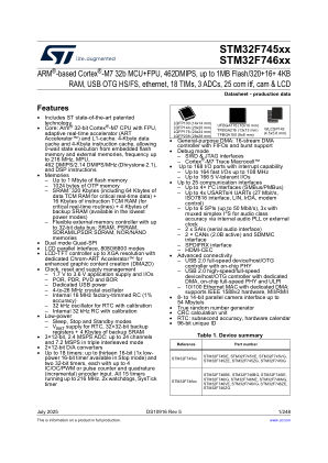 STM32F745IE 数据手册首页