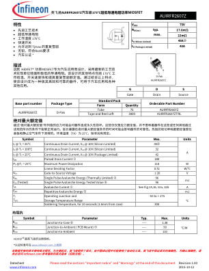 AUIRFR2607Z 数据手册首页