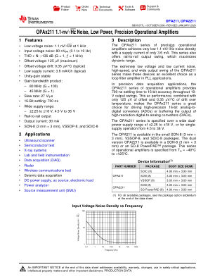 OPA2211A datasheet cover page