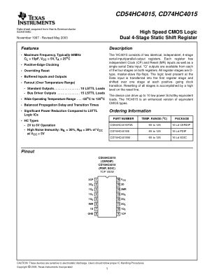 CD74HC4015 datasheet cover page