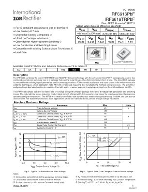 IRF6616 datasheet cover page