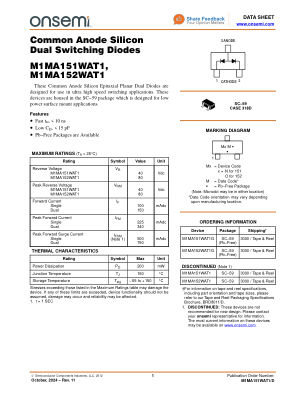 M1MA151WAT1 数据手册首页