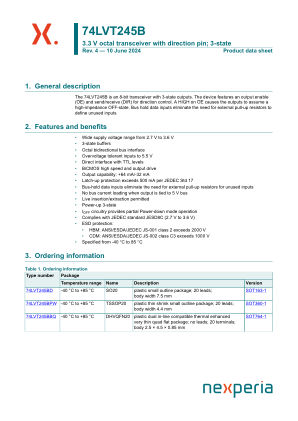 74LVT245BPW datasheet cover page