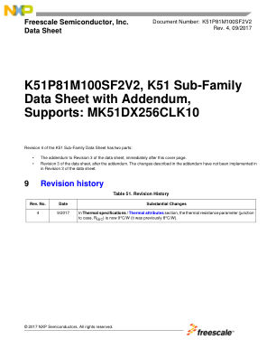 K51P81M100SF2V2 datasheet cover page