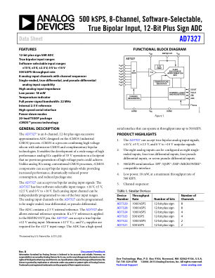 AD7327 datasheet cover page