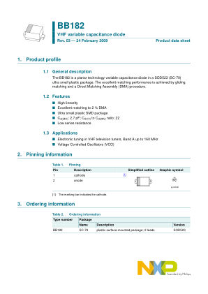 BB182 datasheet cover page