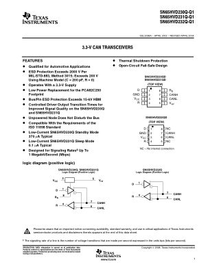 SN65HVD232Q-Q1 datasheet cover page